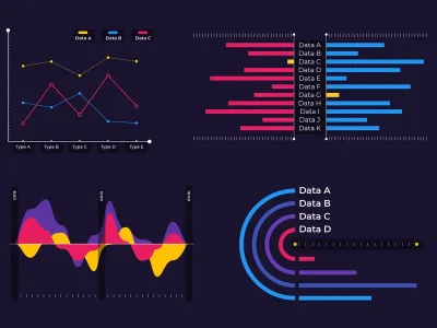 Server-side conversion tracking guide showing data attribution recovery through server-to-server APIs