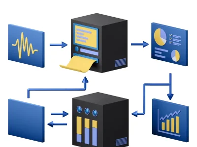 Data processing pipeline and servers illustrating event-driven analytics architecture